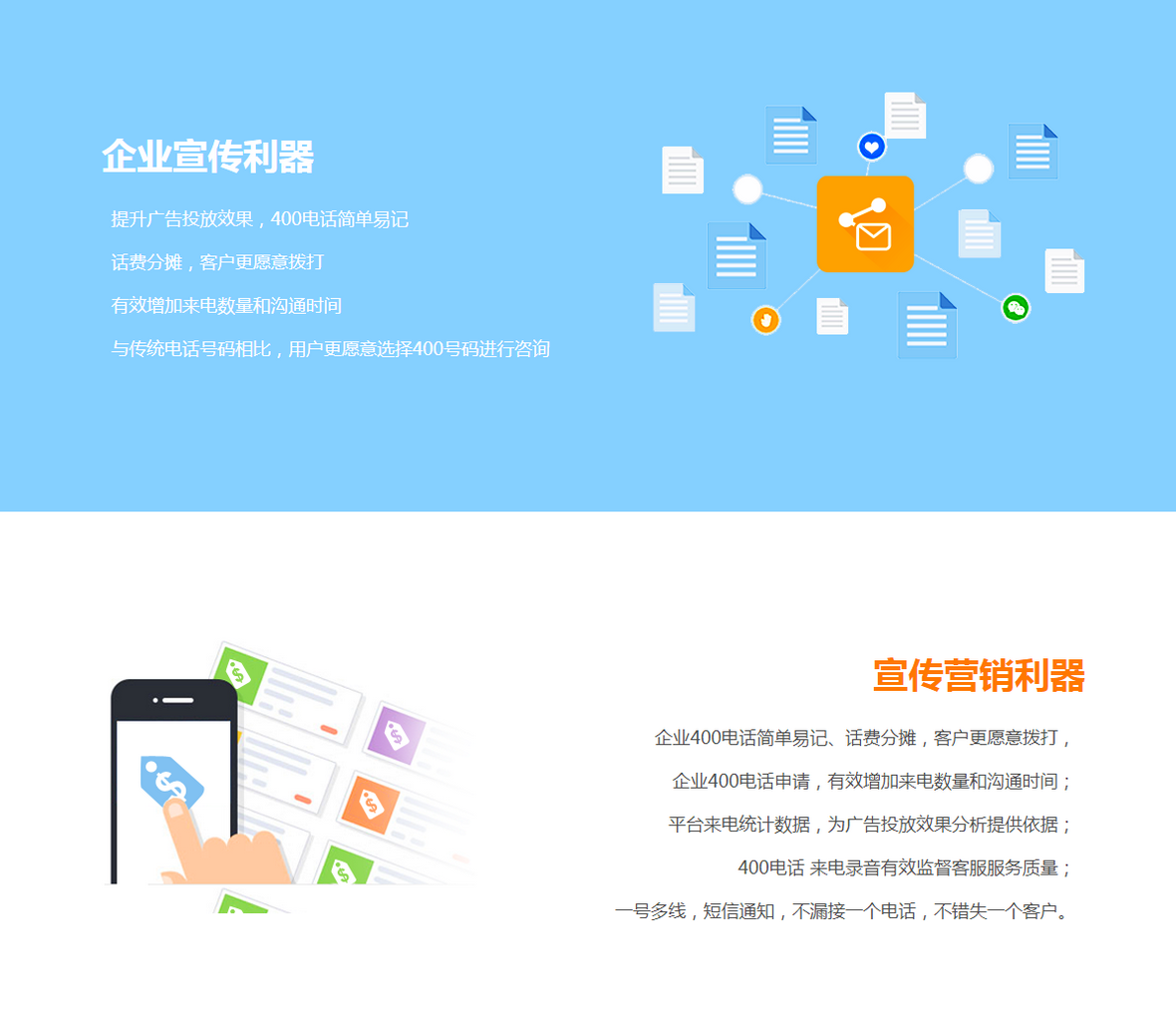 偃師400電話申請